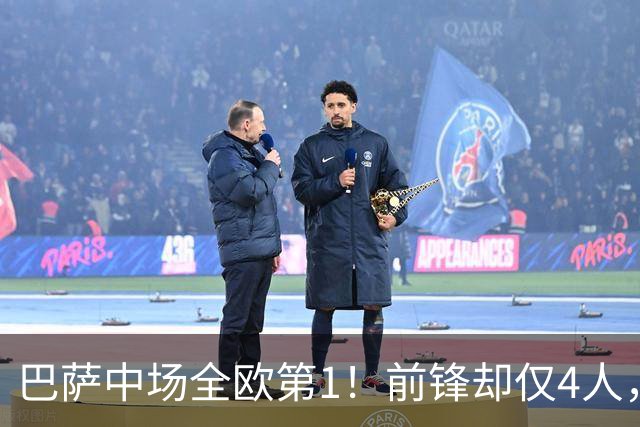 巴萨中场全欧第1！前锋却仅4人，西甲不夺冠=失败，穆帅还有机会